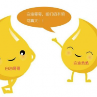 【倍特專欄】2023-2025年甘油在醇酸樹脂領域應用增長率依然平均在3%水平