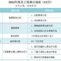 2024年12月培訓(xùn)計(jì)劃