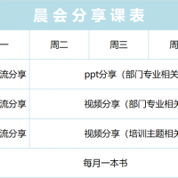 2025年一季度晨會(huì)分享