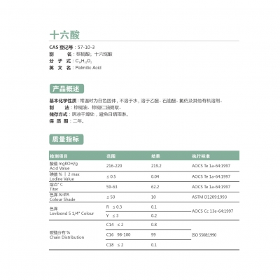 棕櫚酸（十六酸）